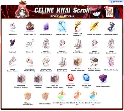celine kimi